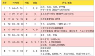 小度手怎么组词什么