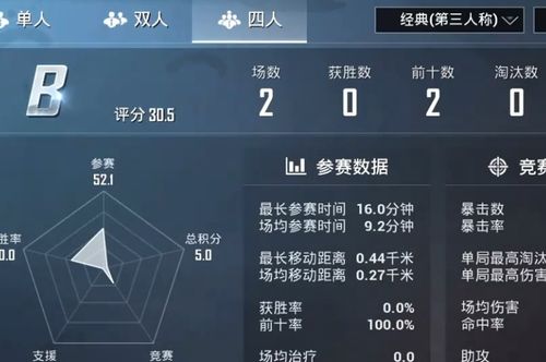 和平精英可以怎么组词