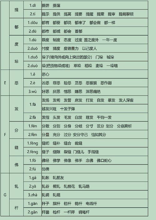 号组词多音字组词