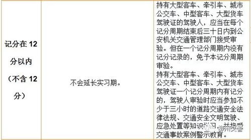 警察记的警怎么组词 警察记的警怎么组词