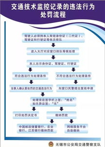 警察记的警怎么组词 警察记的警怎么组词