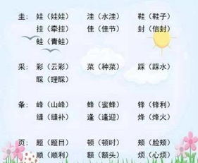 座怎么组词作业的