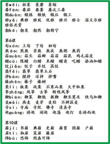 1万个一怎么组词 1万个一怎么组词