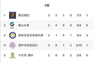 用人丁兴旺怎么组词