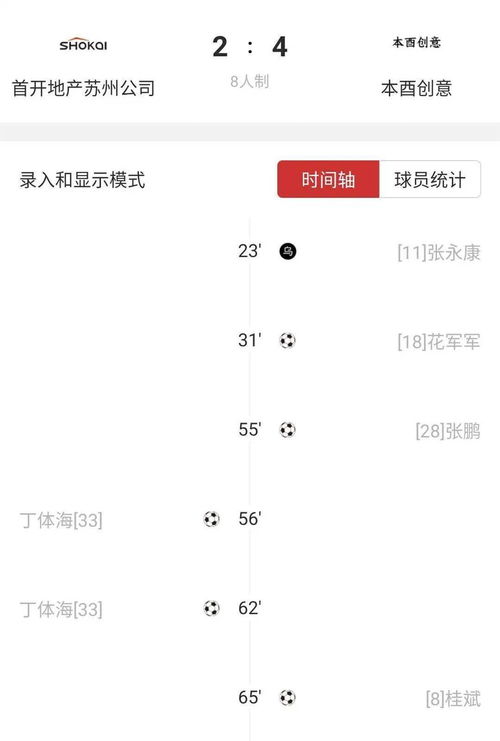 占上风的战怎么组词