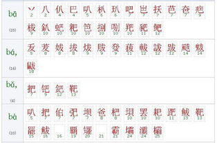 处四声怎么组词语