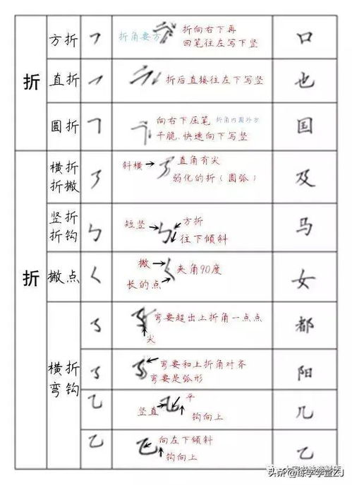 走组词偏旁结构怎么写