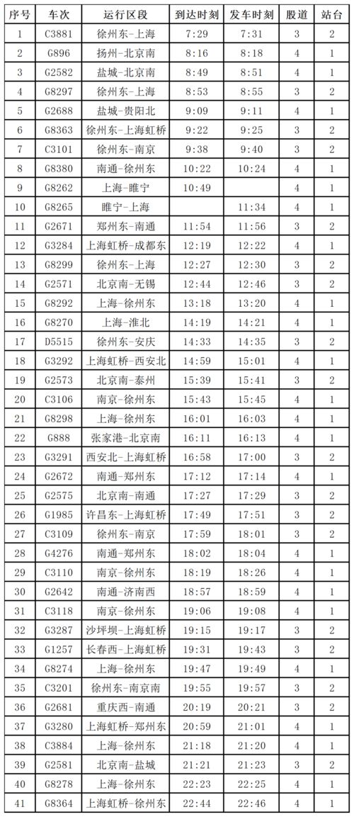 转怎么组词还有拼音咋写