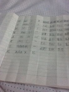 见(xian)怎么组词 见(xian)怎么组词