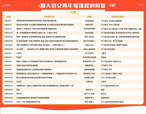 展现的展示怎么组词 展现的展示怎么组词