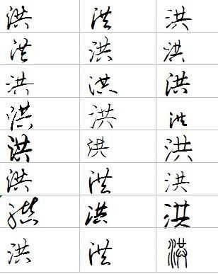 洪这个字怎么样组词