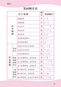 尾的造句和组词怎么写