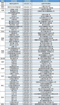 招怎么组词啊 招怎么组词啊