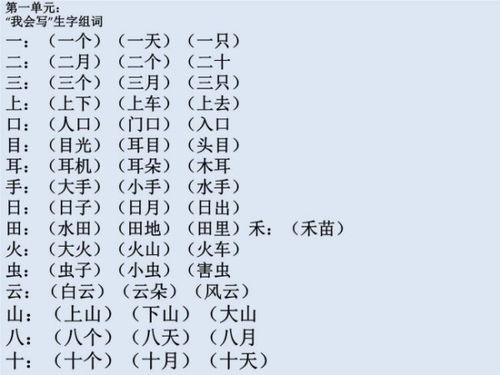尡组词和拼音怎么写
