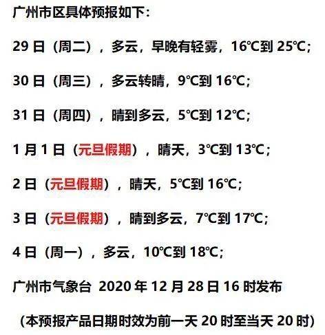 小度小王怎么组词