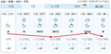 小度刚刚怎么组词