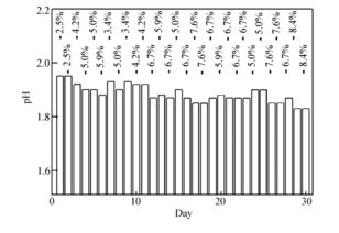 怎么用极组词 怎么用极组词