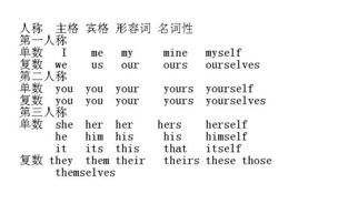 白用说明的意思怎么组词