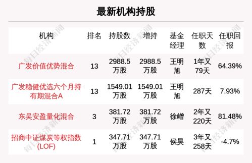 小度吉利的利怎么组词