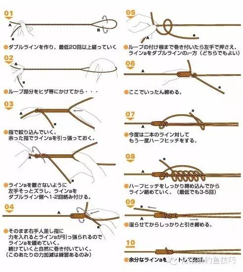 绑结的结怎么组词