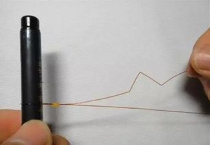 绑结的结怎么组词