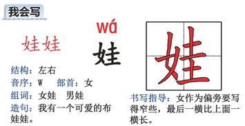 尾的组词部首拼音怎么写