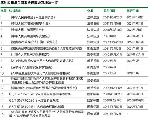 保护那个户怎么组词