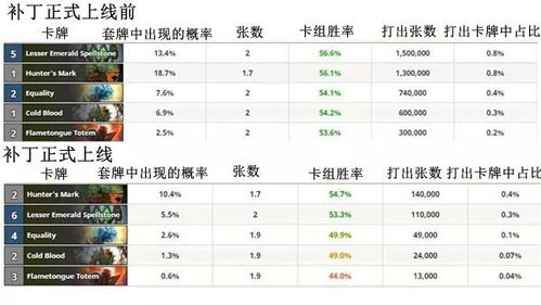 火舌组词 火舌组词