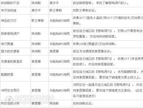 吴怎么组词55 吴怎么组词55