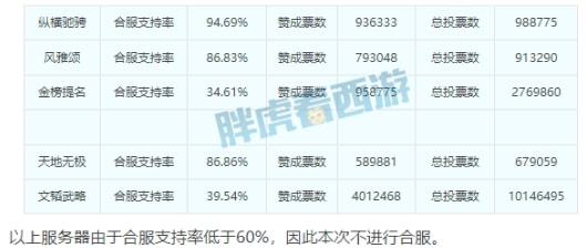 流血的血鞋怎么组词