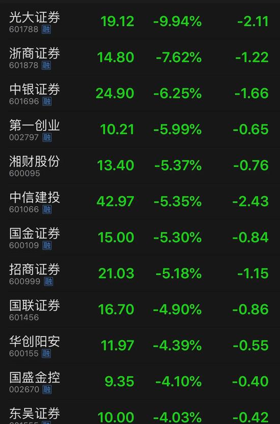 蚂蚁的马怎怎么组词