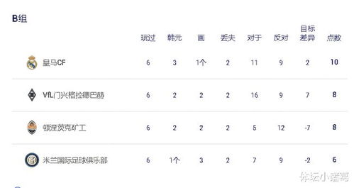 0度的灵怎么组词