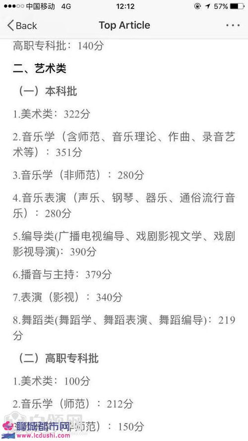 王俊可以怎么组词