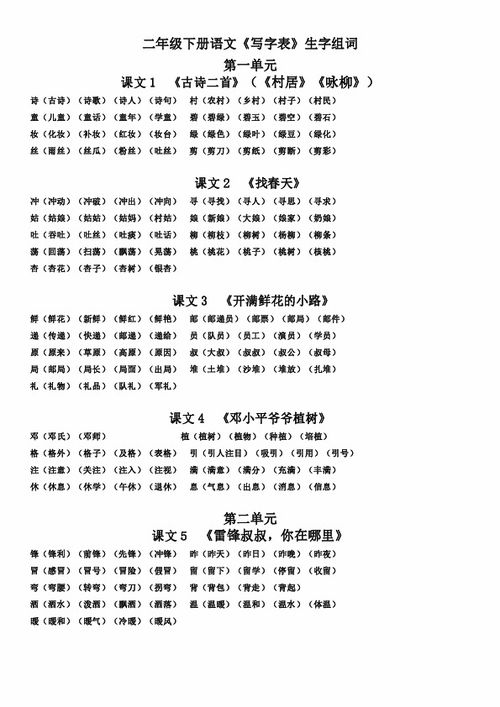二字怎么组词写句子