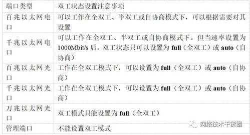 抓什么工作组词怎么写 抓什么工作组词怎么写