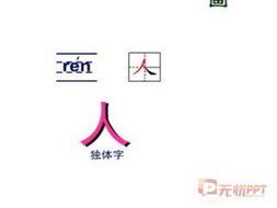 王字怎么组词造句 王字怎么组词造句