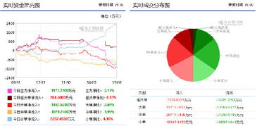 弱弱的偌可以怎么组词