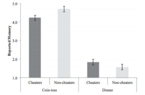 硬币的可以怎么组词