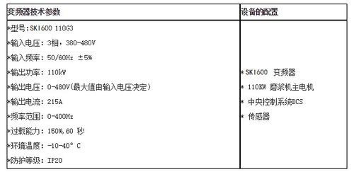 造纸造怎么组词