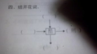 酷怎么组词语 酷怎么组词语