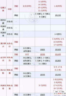 沙漠沙怎么组词