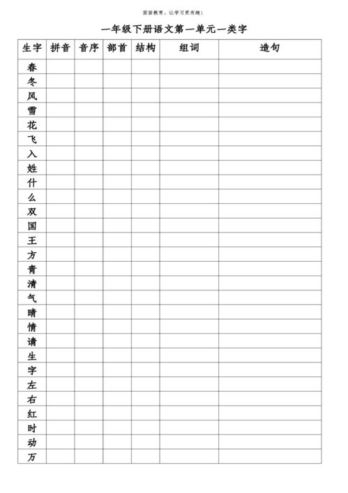 前的偏旁结构组词怎么读