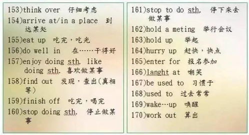 英语要怎么组词呢