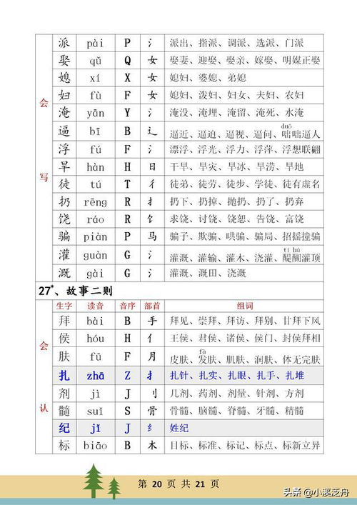 读计的计怎么组词