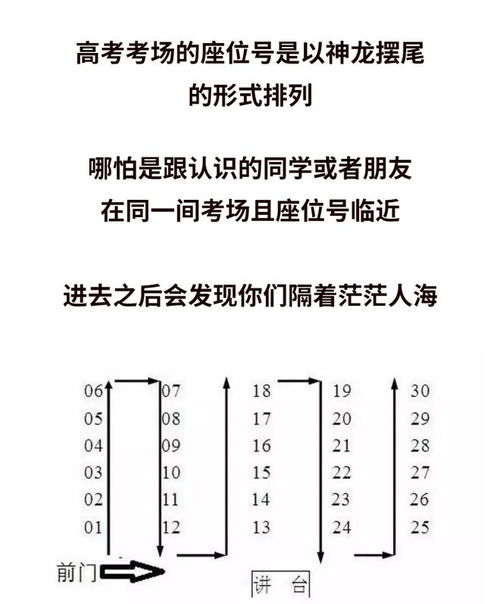 座位的坐怎么组词