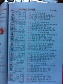 几点的几字怎么组词