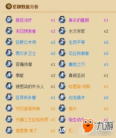 角怎么样组词