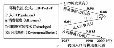 温度可以组词吗怎么读 温度可以组词吗怎么读