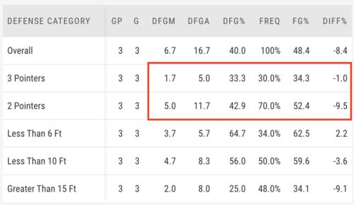 度的阳怎么组词