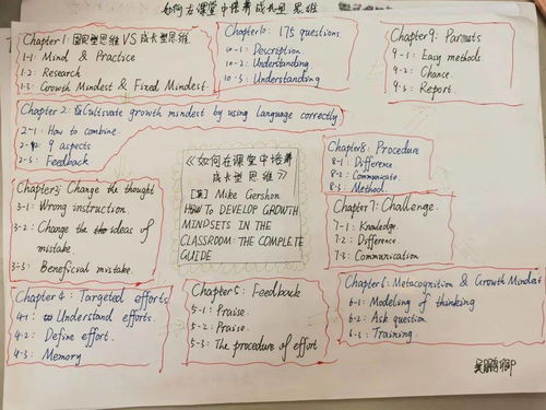 丕的组词 丕的组词